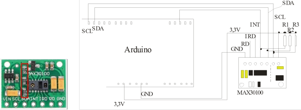 Obr.2: a) označené odpory R1,R2,R3 pro vyletování, b) náhradní zapojení senzoru a vnějších odporů na desku Arduino.